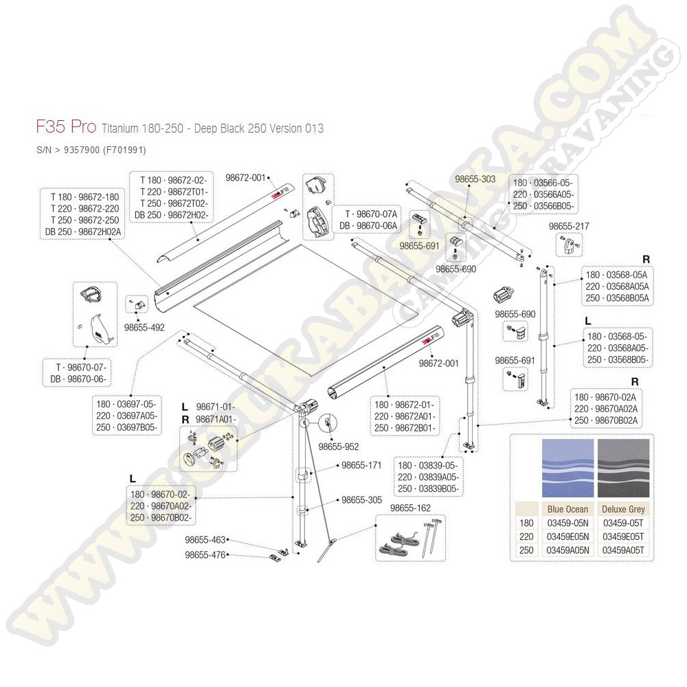 03697A05 Perfil Term. de Rafter lateral F35 220