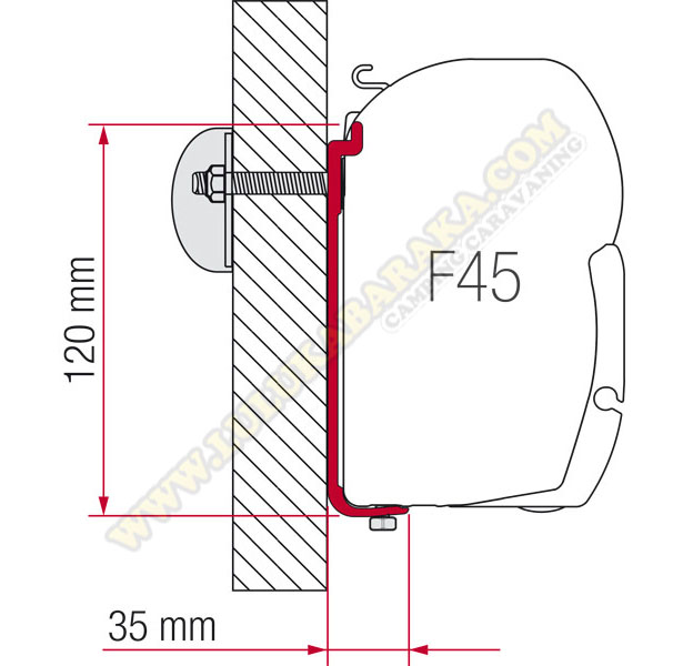 Soporte F45 Kit AS 120 pared plana