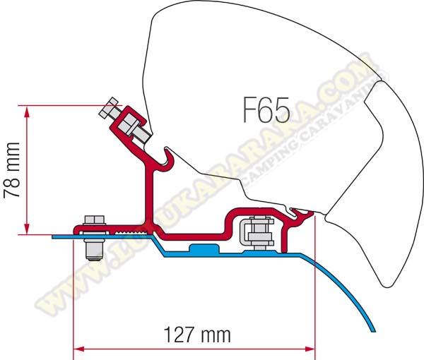 Soporte F65 y F80S Ducato-Jumper-Boxer H3 +06